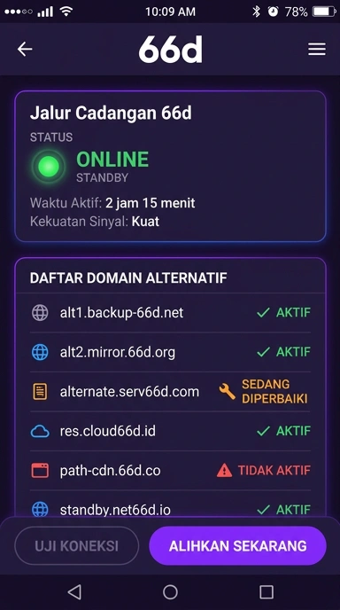 Tampilan link alternatif 66d